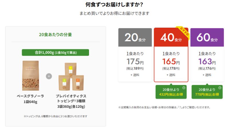 ボディグラノーラを選ぶ
