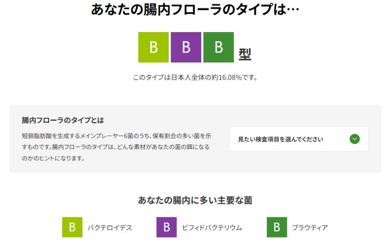 私の腸内フローラタイプ