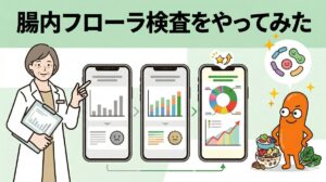 カルビー腸内フローラ検査をやってみた